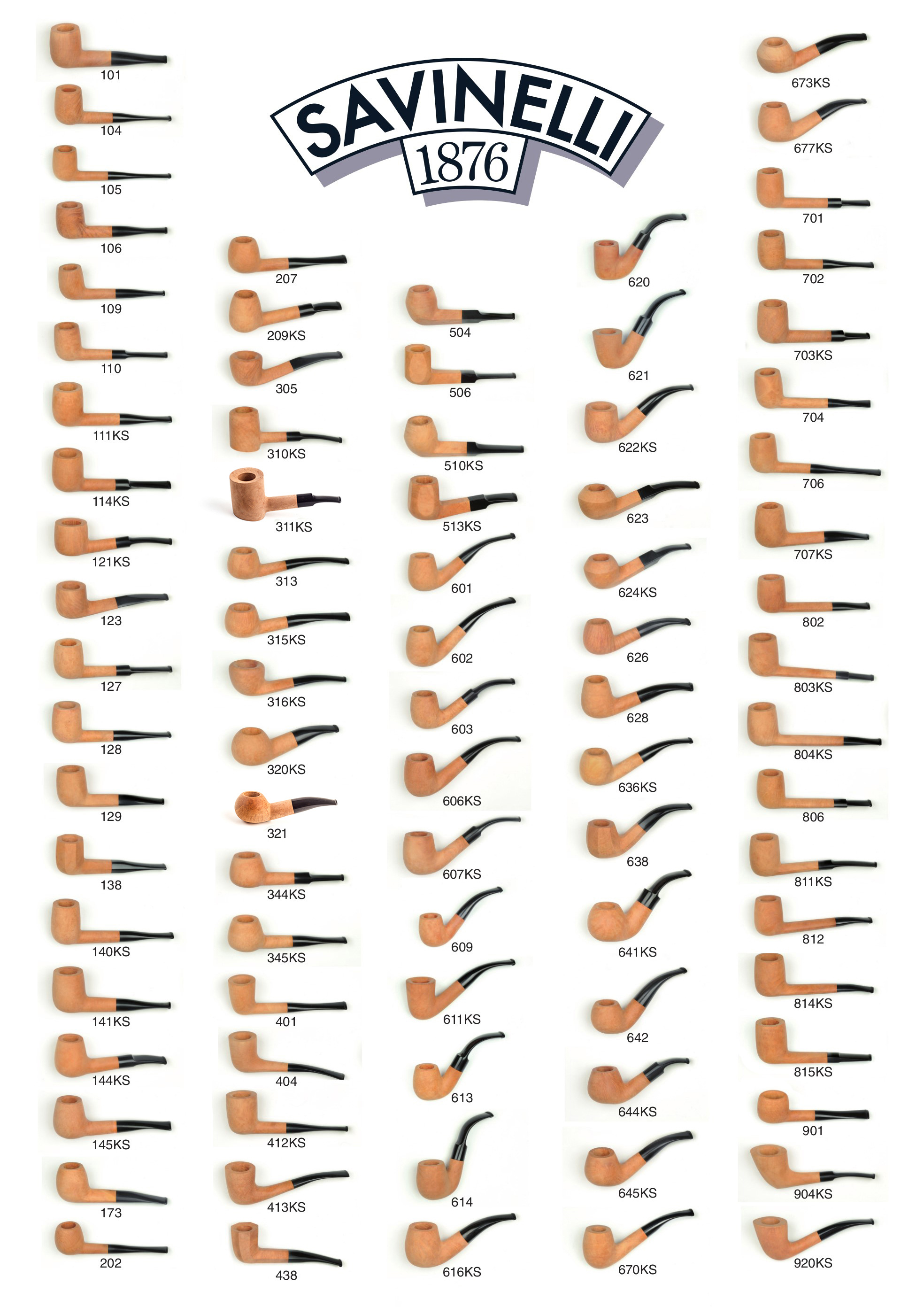 Savinelli Production: Handcrafted with Dedication, From Briar to Pipe | Daily Reader